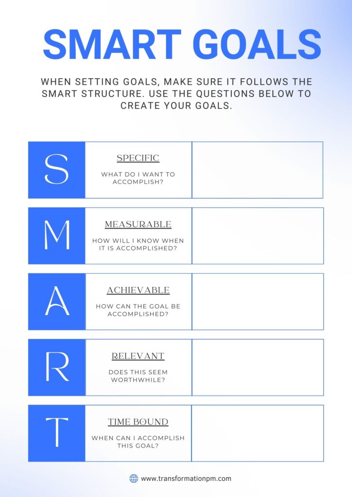 Free Smart Goals Template